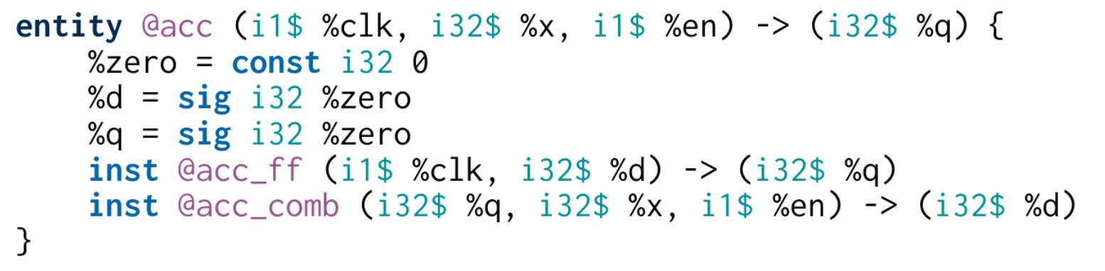Проект LLHD — универсальный язык описания аппаратуры - 4